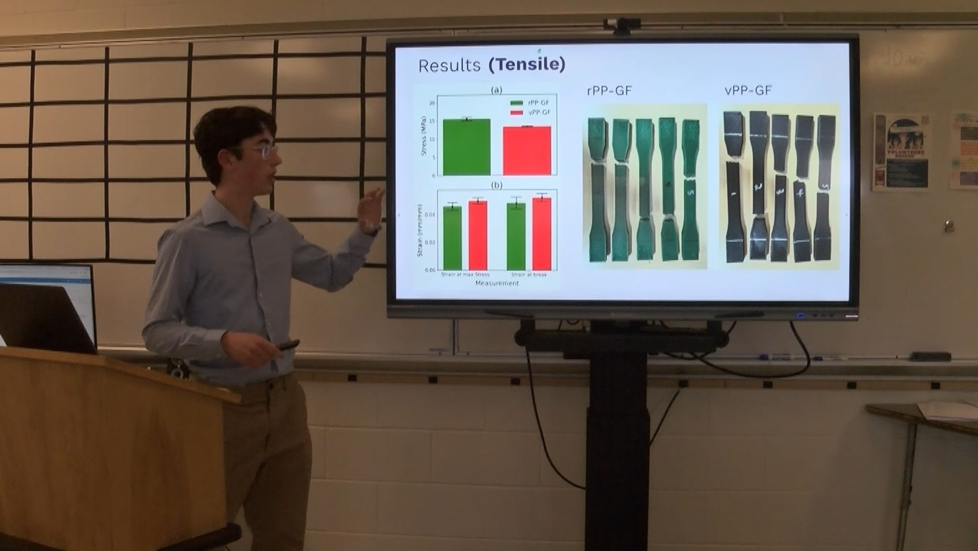 Presenting tensile results of recycled PP glass-fiber research